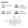 Миниатюра фото комплект светодиодной влагозащищенной ленты apeyron 10w/m 120led/m 2835smd холодный белый 5m 10-142 | 220svet.ru