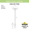 Миниатюра фото парковый фонарь fumagalli nebo ofir/g300 3l g30.202.r30.axe27 | 220svet.ru